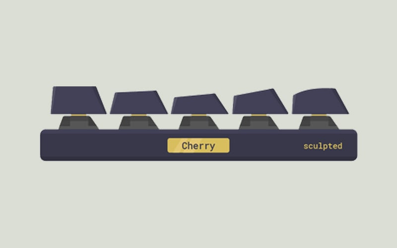 Keycap cherry profile bàn phím cơ