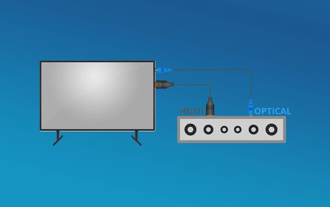 Kết nối soundbar với tivi