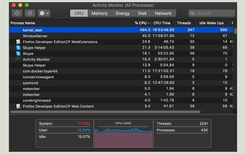 các kiểm tra phần trăm cpu sử dụng trên máy tính 3