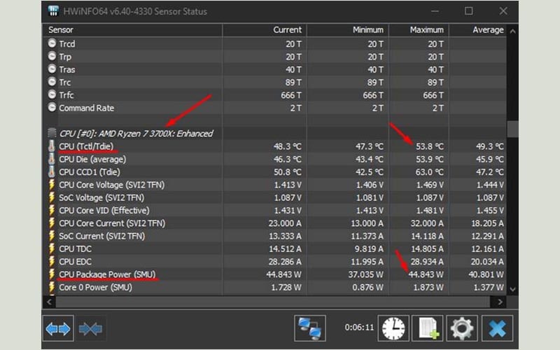 cách undervolt cpu 3