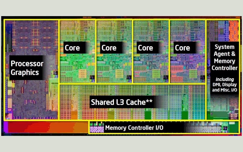 mua cpu và những điều cần lưu ý 1