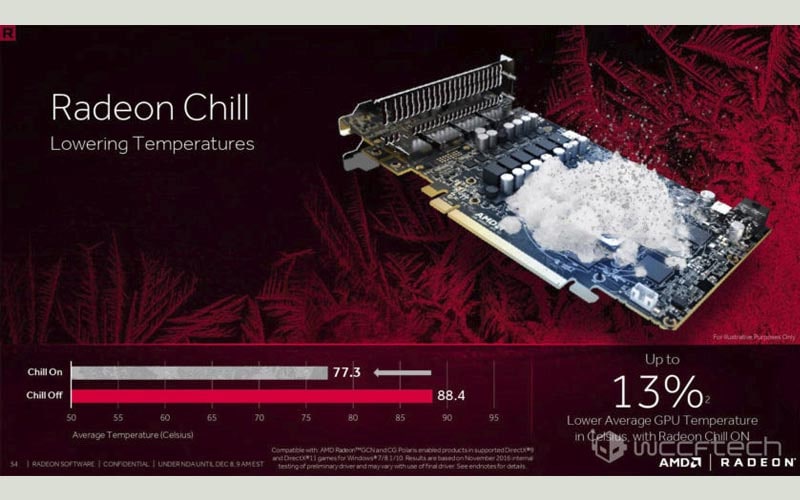 tìm hiểu amd radeon chill 3