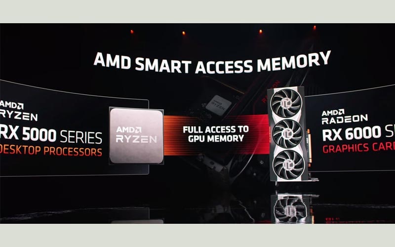 tìm hiểu amd smart access memory 3