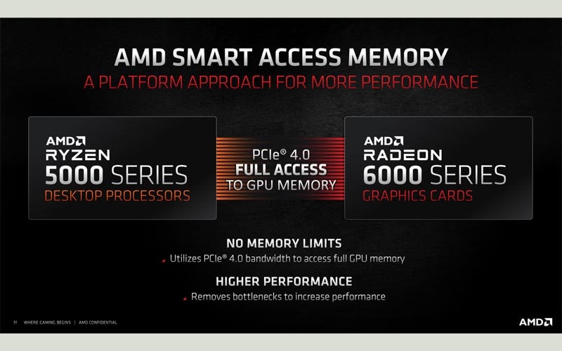 tìm hiểu amd smart access memory 4