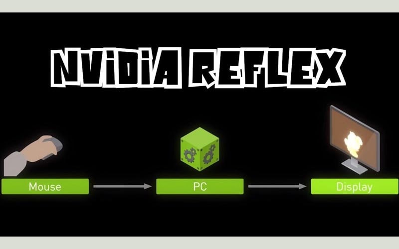 tìm hiểu nvidia reflex 2