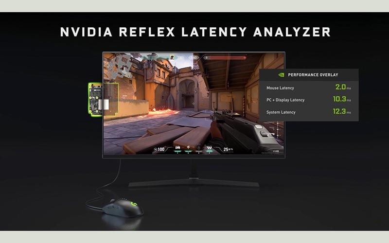 tìm hiểu nvidia reflex 4